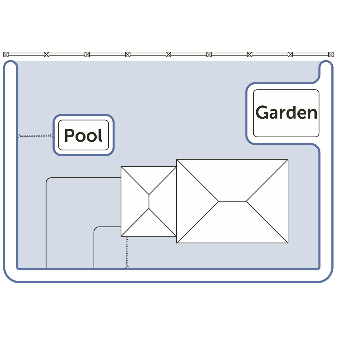 Double Loop Layout with Exclusion Areas