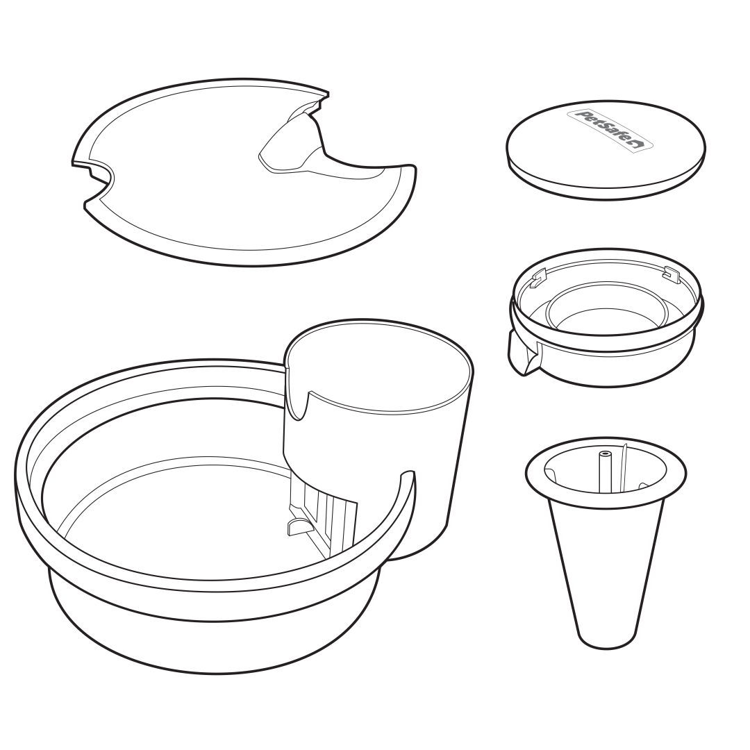Dishwasher Safe