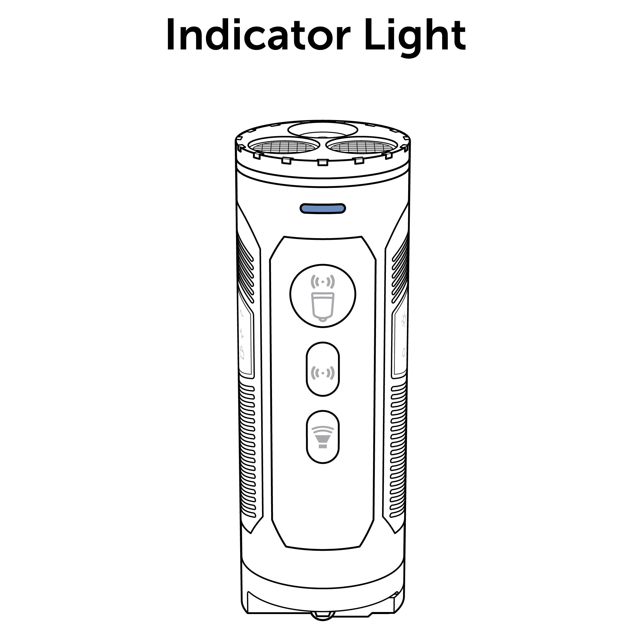 Indicator Light