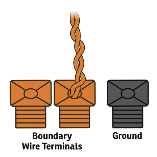 SD Common Containment_Plug Both Ends of Twisted Wire In Same Terminal
