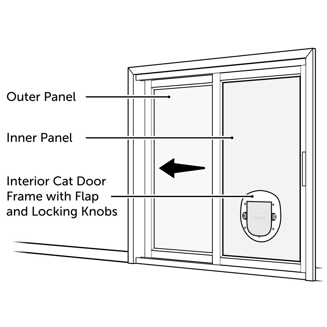 Sliding glass door with pet door