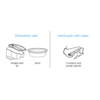 how-to-clean-components-healthy-pet-feeder-illustration