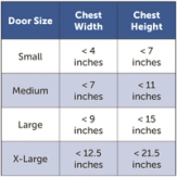 Sizing chart