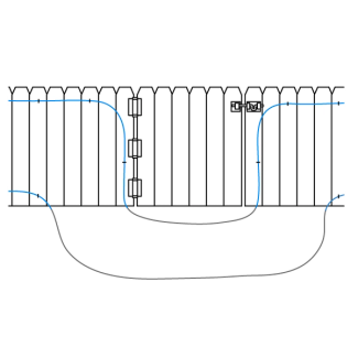 Double loop crossing gates