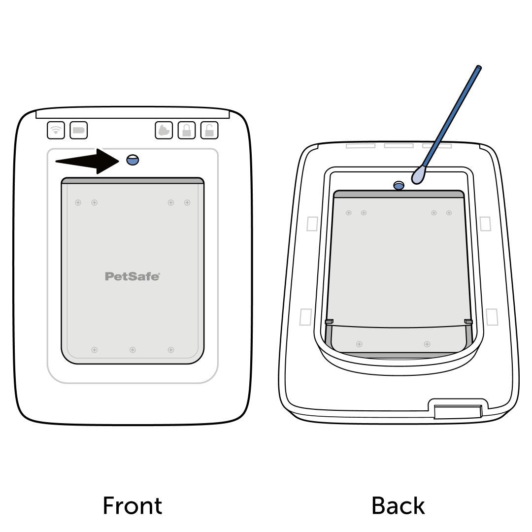 Clean Motion Sensors