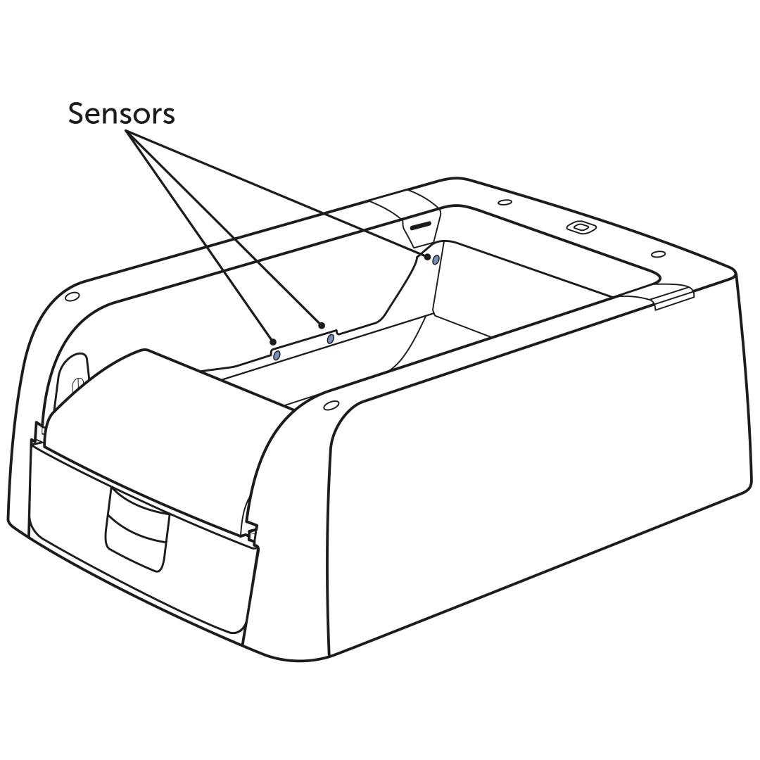 Clean sensors