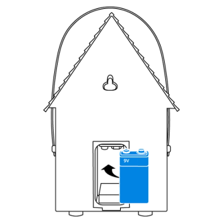 Insert battery into the compartment