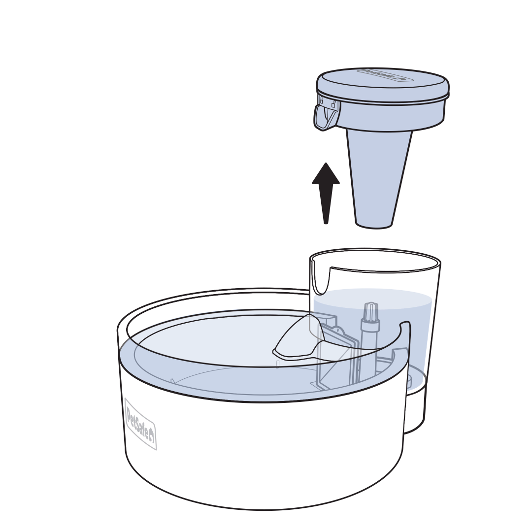 Remove Lid Assembly