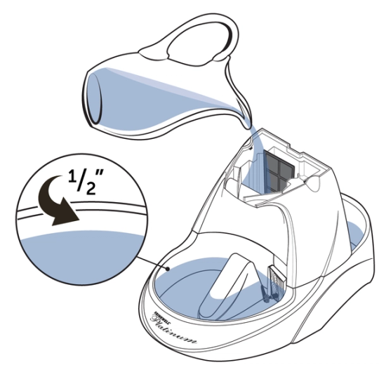 Pour water into filter housing