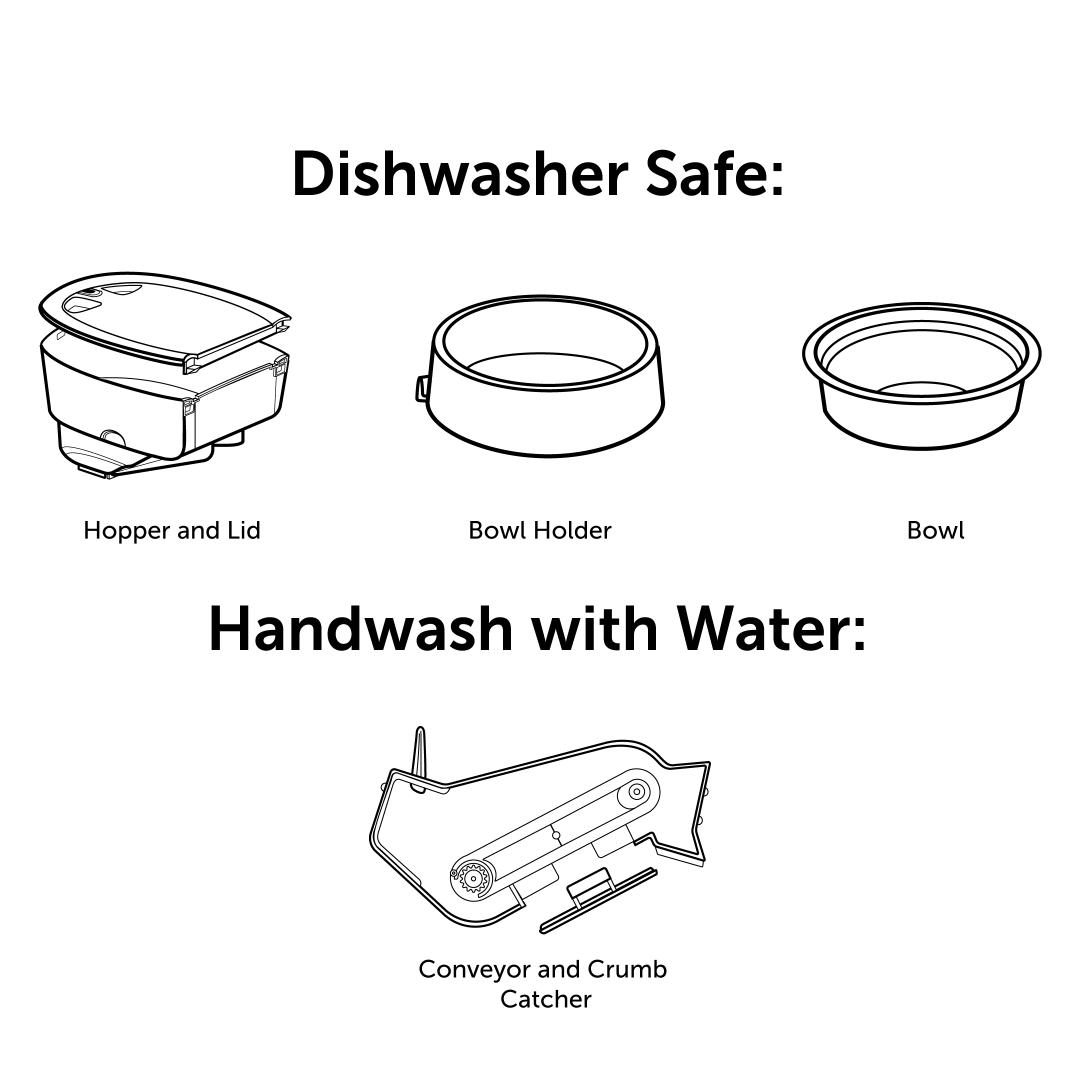Dishwasher Safe
