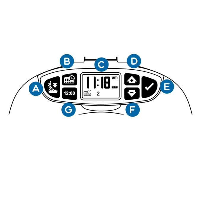 six-meal-feeder-control-panel-layout-illustration