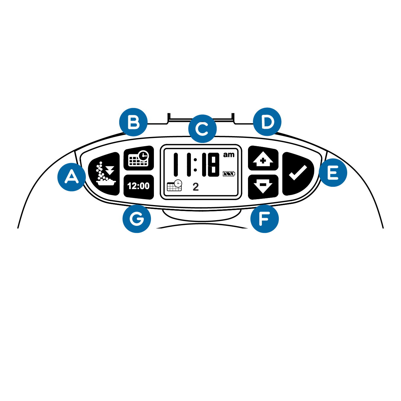 six-meal-feeder-control-panel-layout-illustration