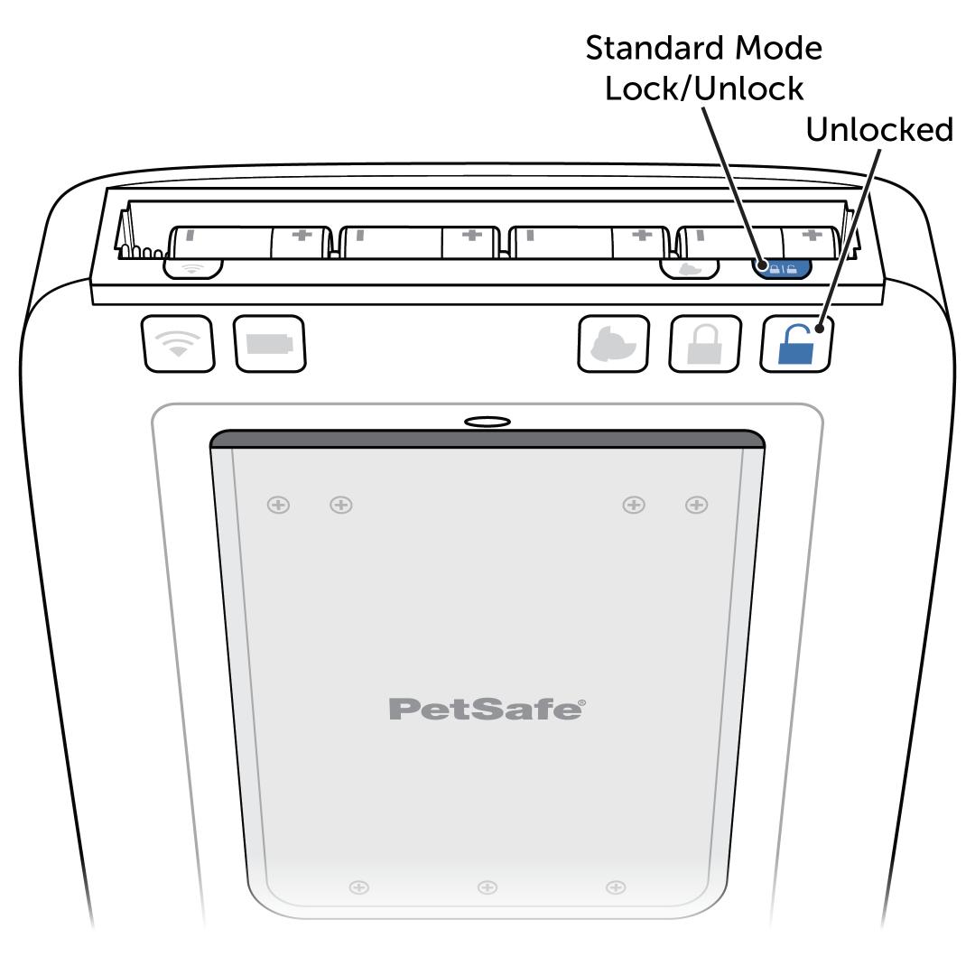 Press Unlock Button to Unlock