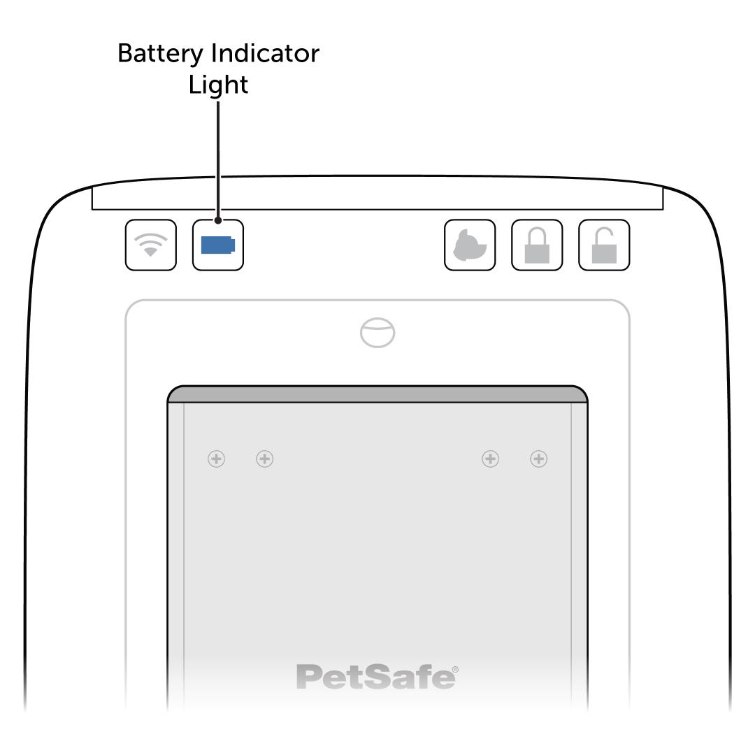 Battery Indicator Light