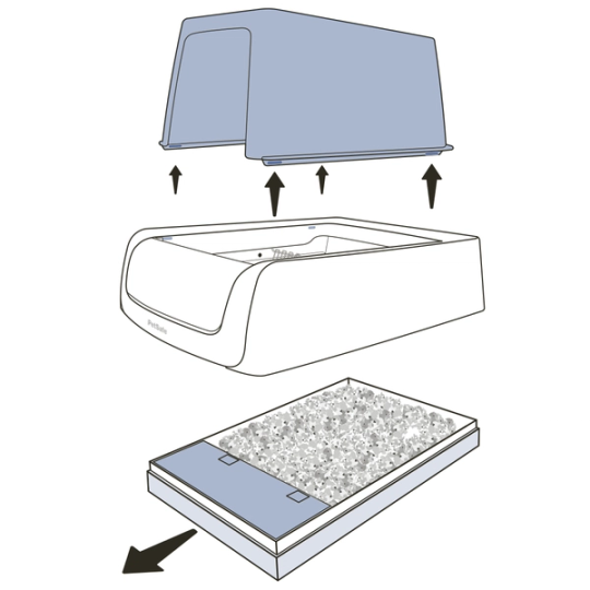 Remove cover & litter box frame