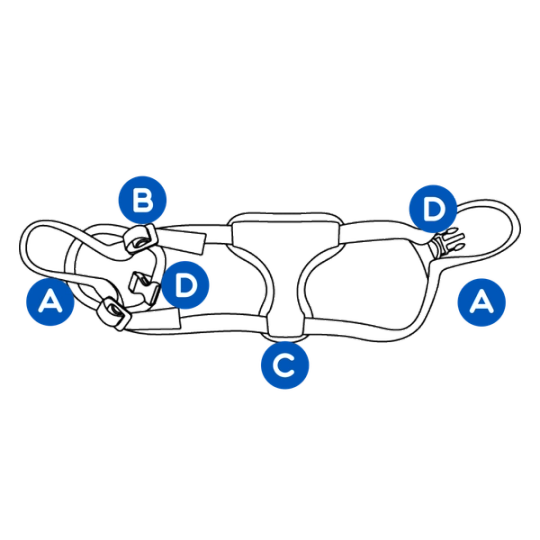 how-to-use-happy-ride-safety-harness-diagram-illustration1
