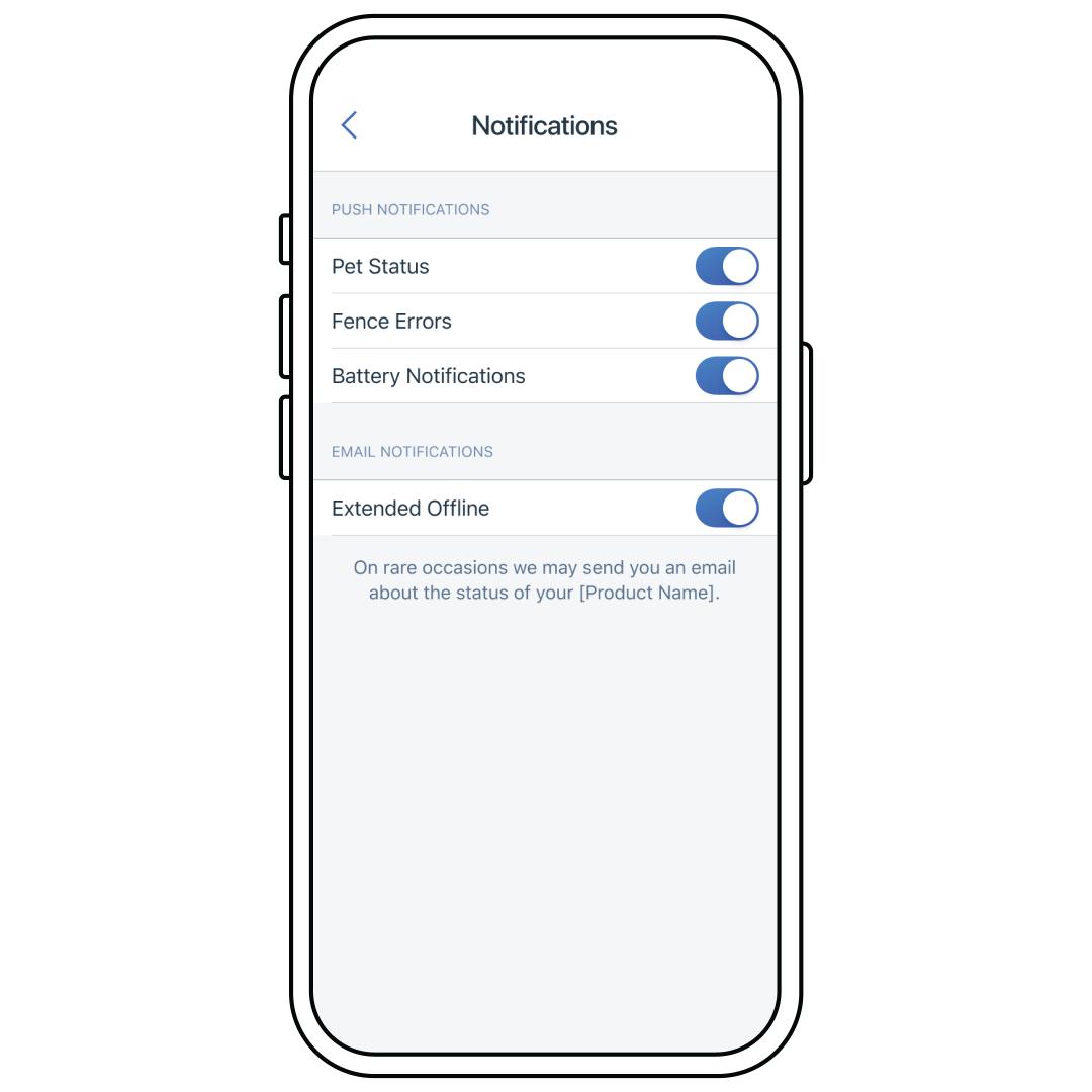 Notifications
