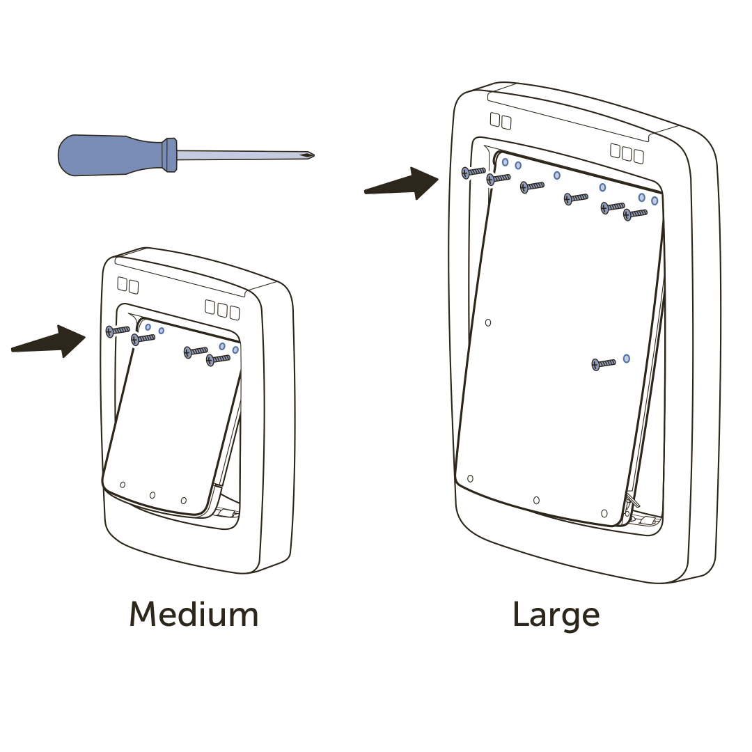 Replace the screws