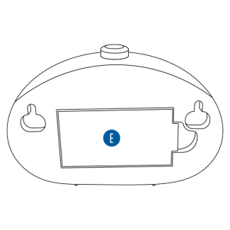 Unit features