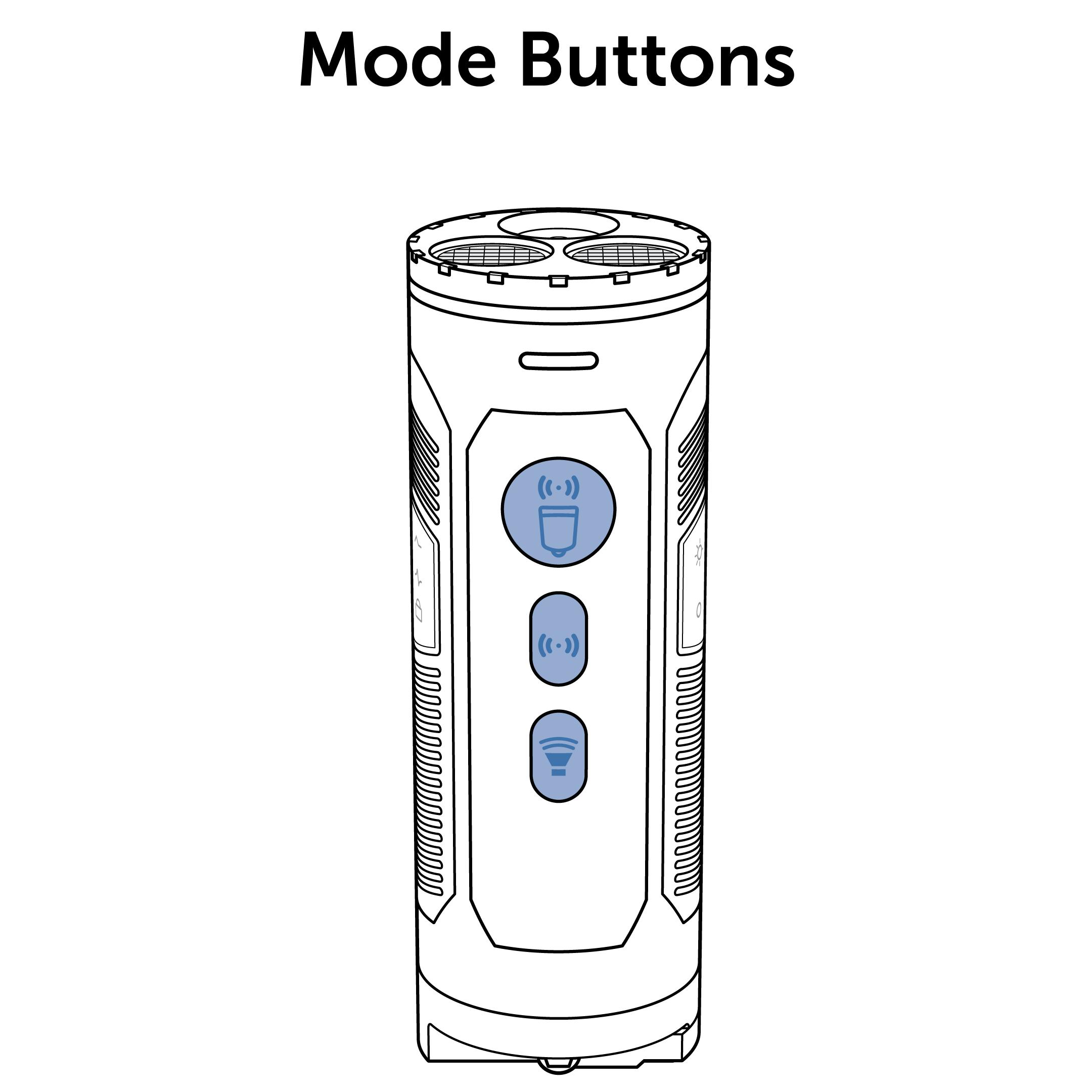 Mode Buttons