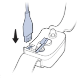 Align Charger to Charging Port