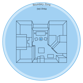 Base unit with a boundary zone