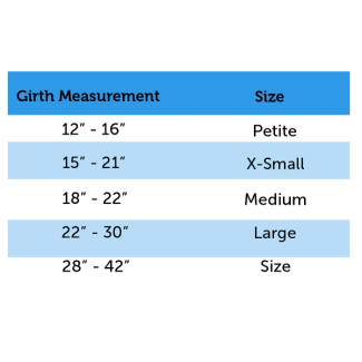 how-to-fit-petsafe-sure-fit-harness-proper-fit-table-illustration