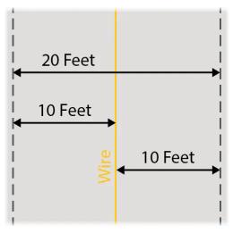 Cabela's Containment System_Boundary Setup