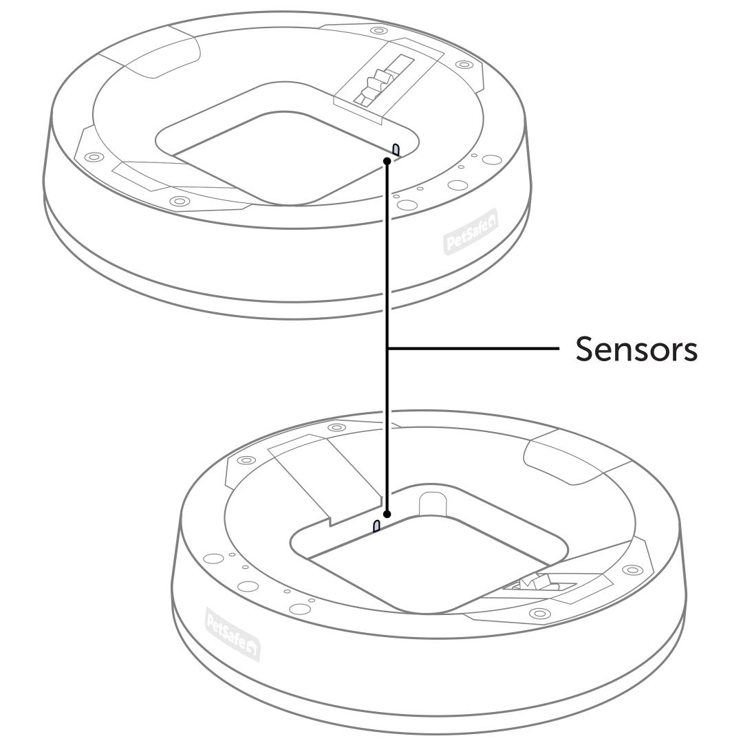 Sensor Location