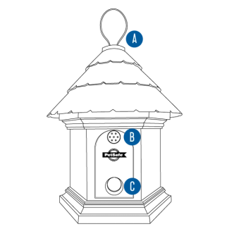Birdhouse features