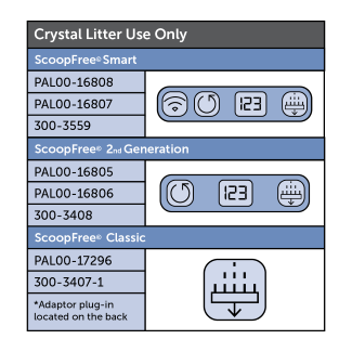 Crystal Litter Only