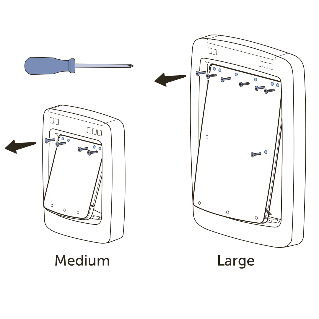 Remove the screws