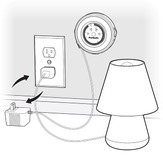 Check Outlet With A Lamp
