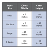 Selecting Door Base Off Your Dogs Measurements