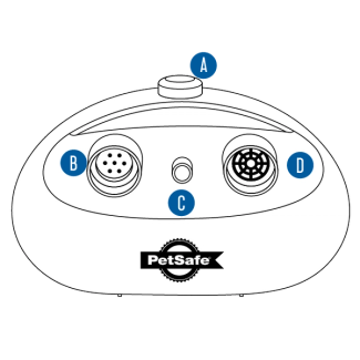 Unit features