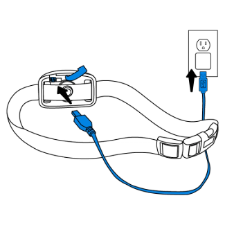 Charge the collar