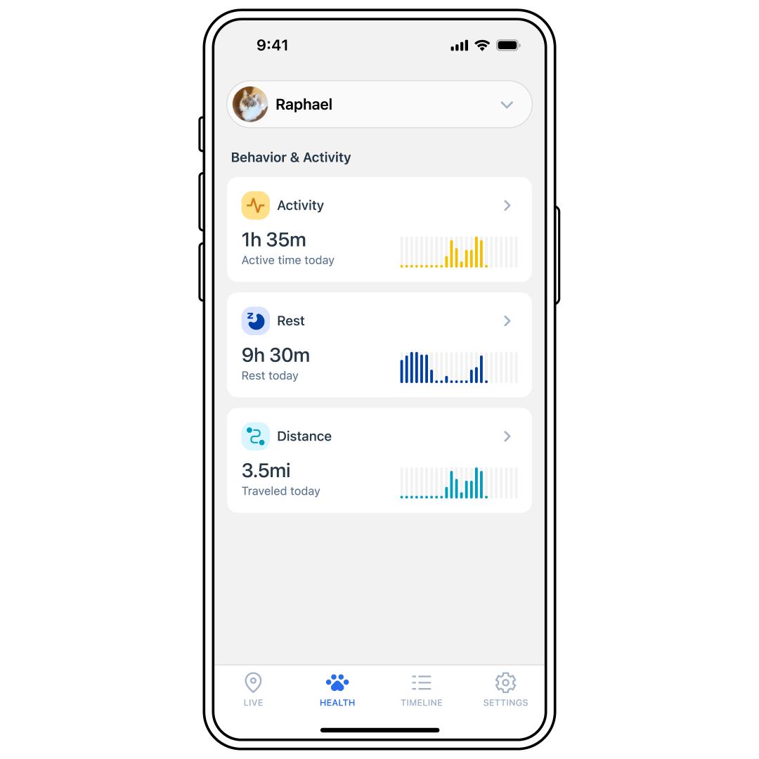 Health Dashboard_No Graph
