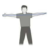 Measure wire fingertip to fingertip