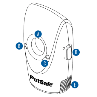 Unit features