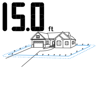 15 feet boundary around the house