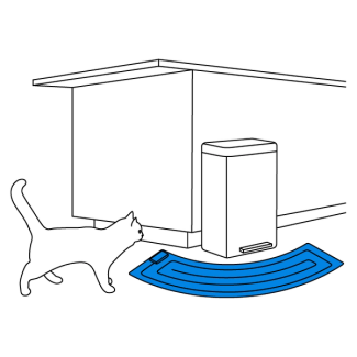 Restrict access to household items