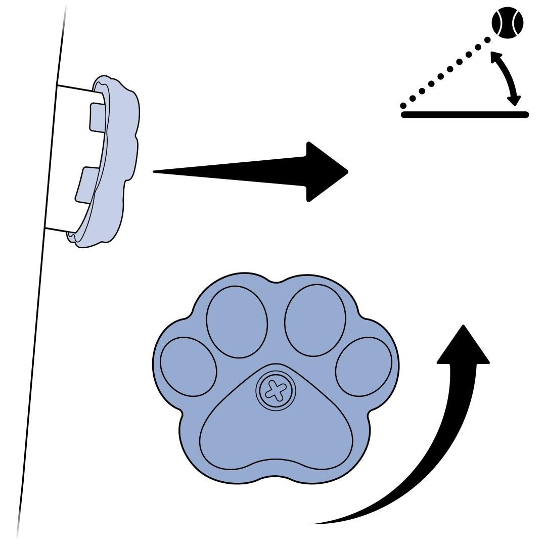 Angle Control Knob