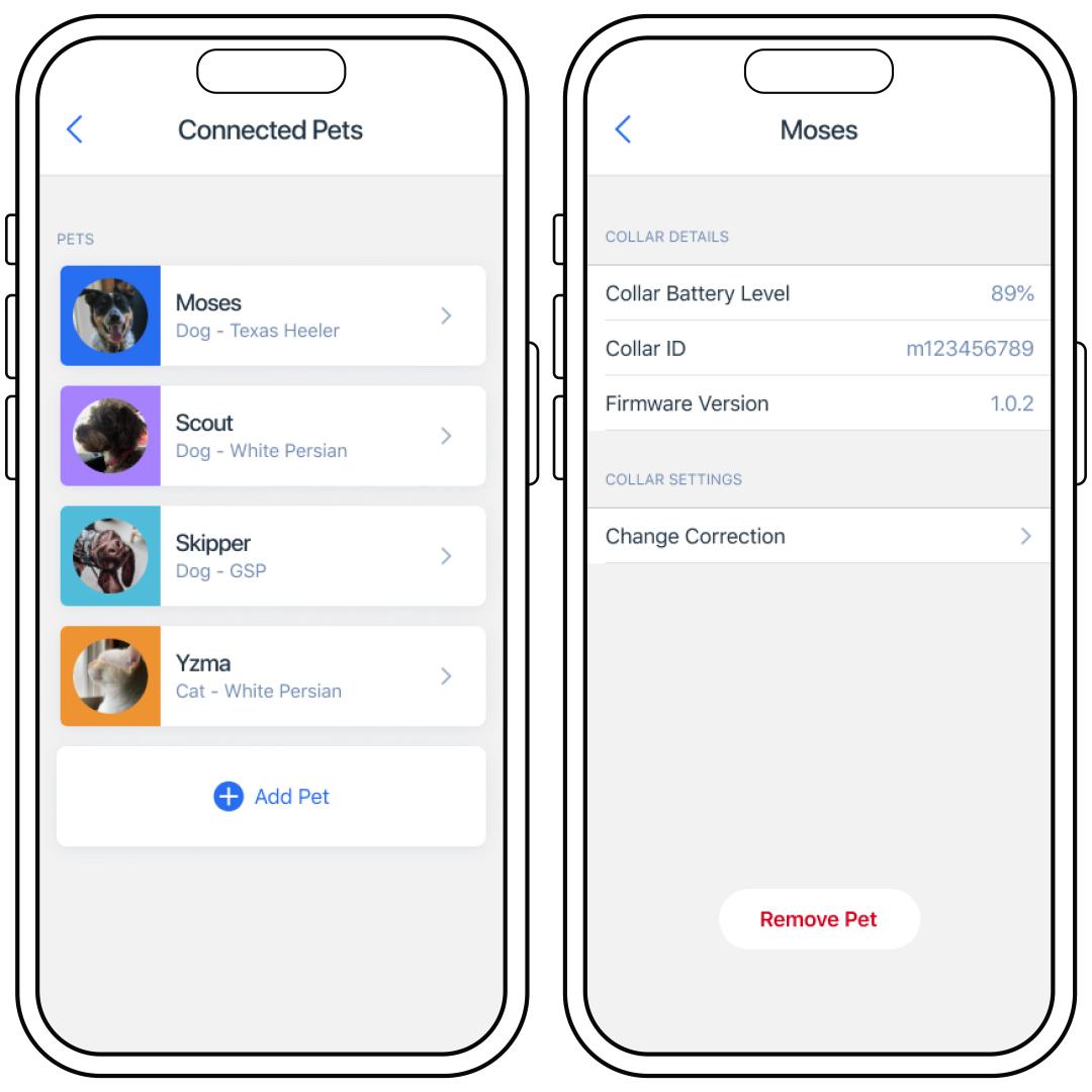 Connected Pets and Connected Pets Specific