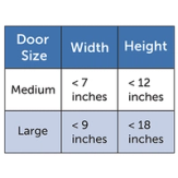 Door Size And Pet Measurement