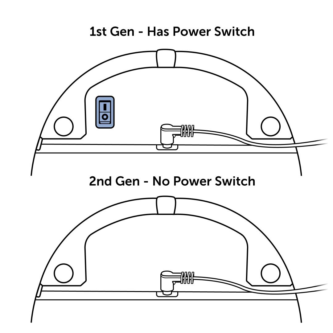 Determine if You Have 1st or 2nd Generation Smart Feed