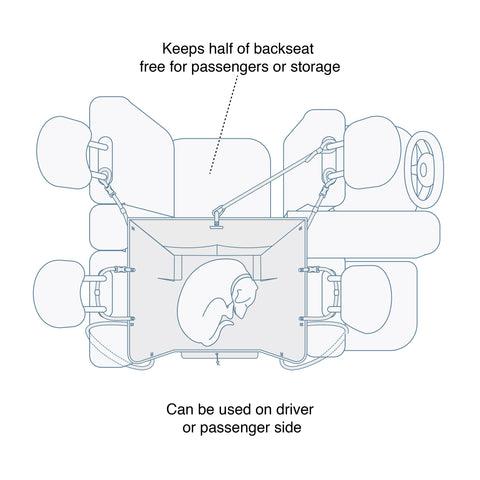 dog hammock with web-callout-diagram