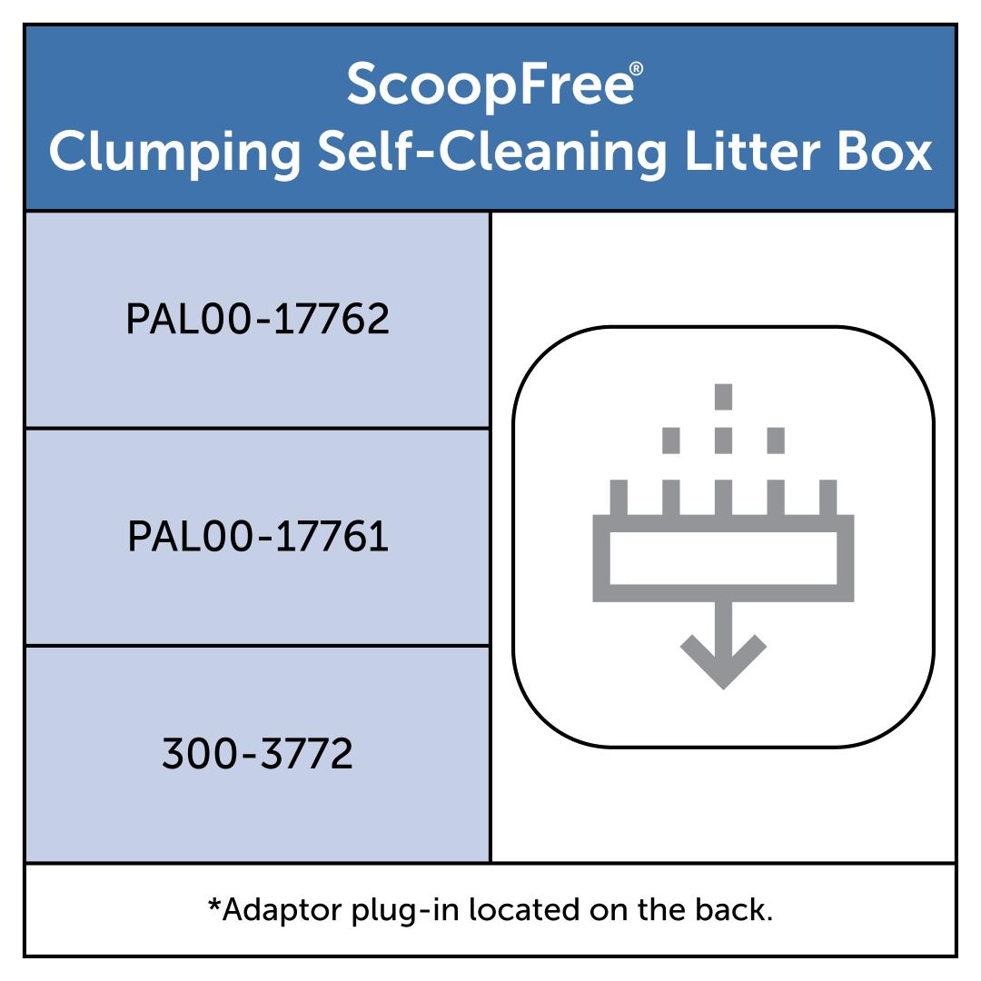Crystal Litter or Clumping Litter