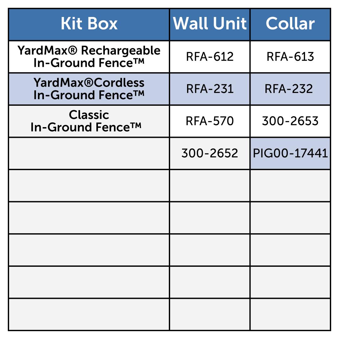 Wired 6K Compatibility