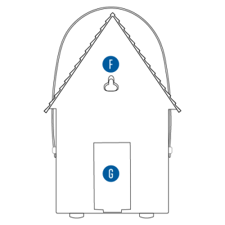 Birdhouse features