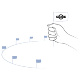 place boundary flags